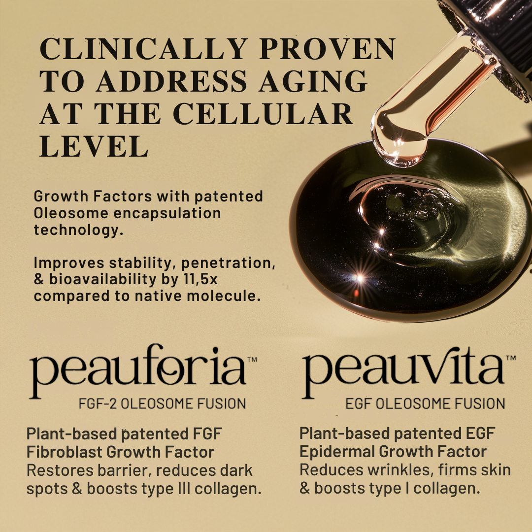 Sérivance Biotech Growth Factor Anti-Aging Serum (30ml / 1 oz)